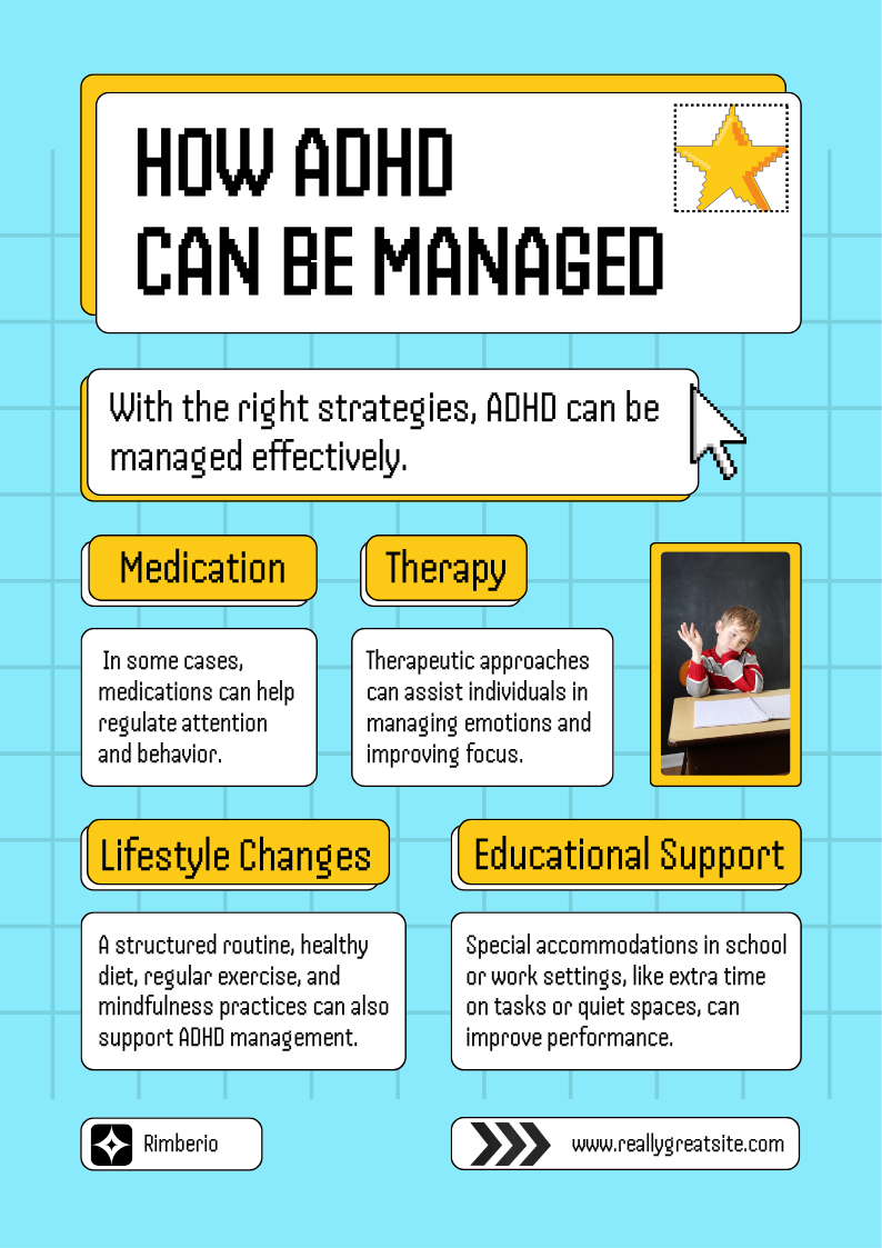 Blue and Yellow Modern ADHD Management Poster