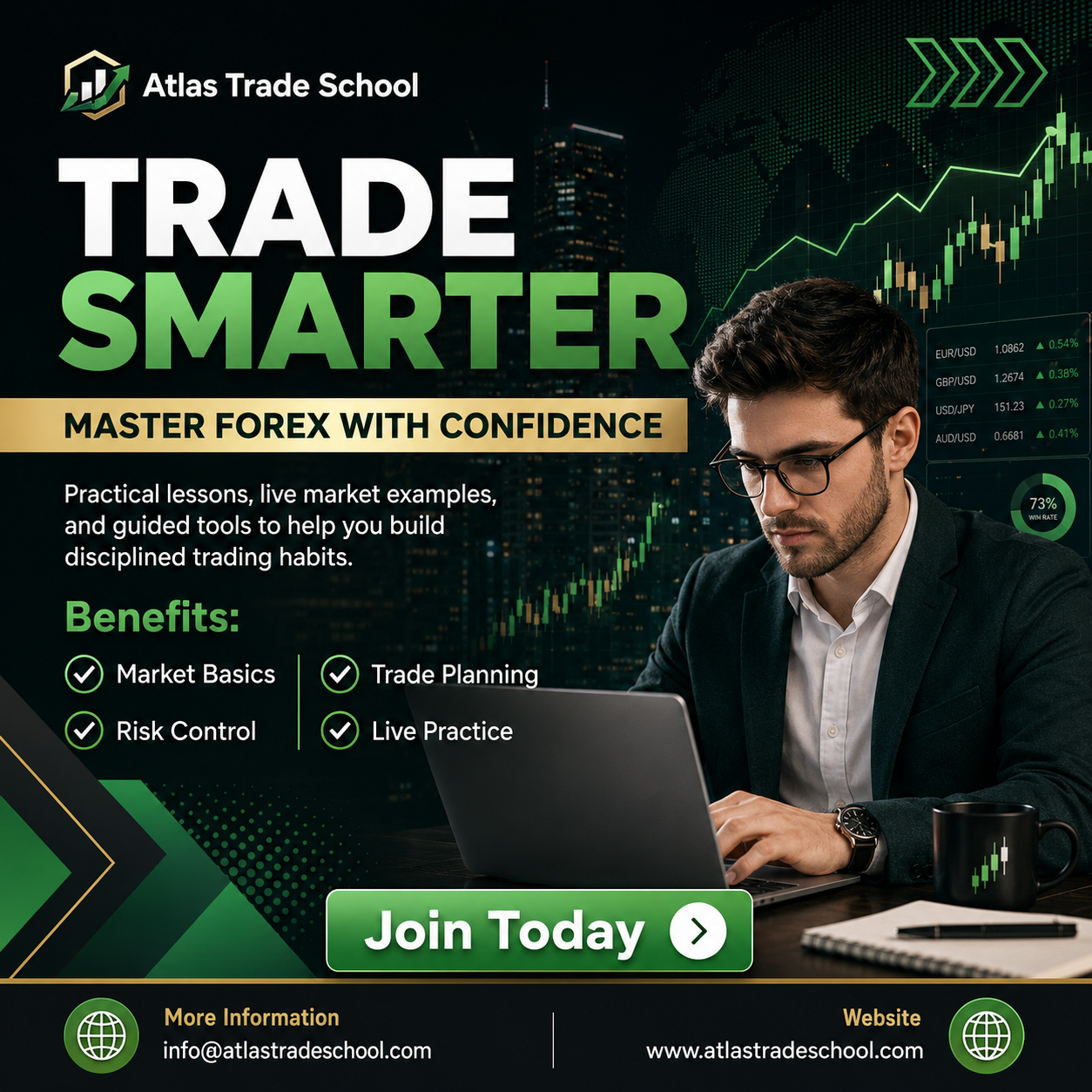 Blue And White Modern Trade Wisely Learn Forex To Succeed Instagram Post