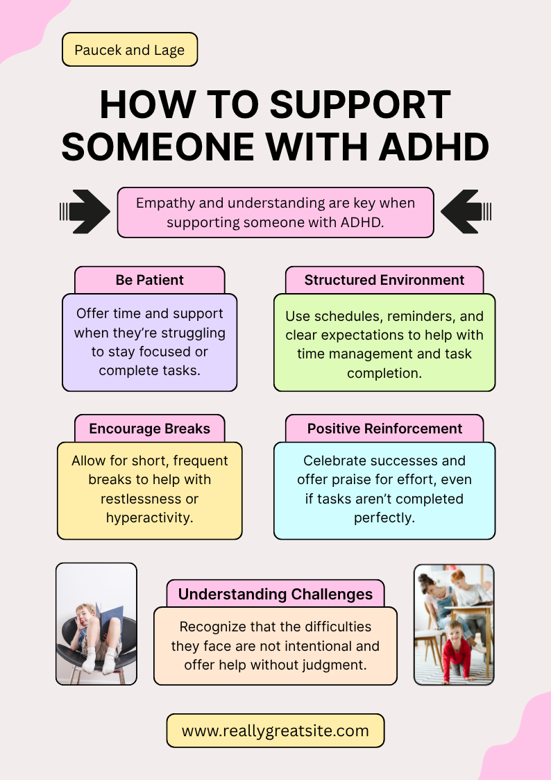 Beige and Colorful Modern ADHD Support Poster — A Canva template pack for creating ADHD support posters. Features beige and colorful modern designs. Ideal for therapist